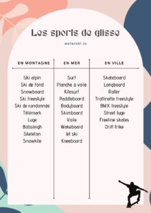 sport de glisse
